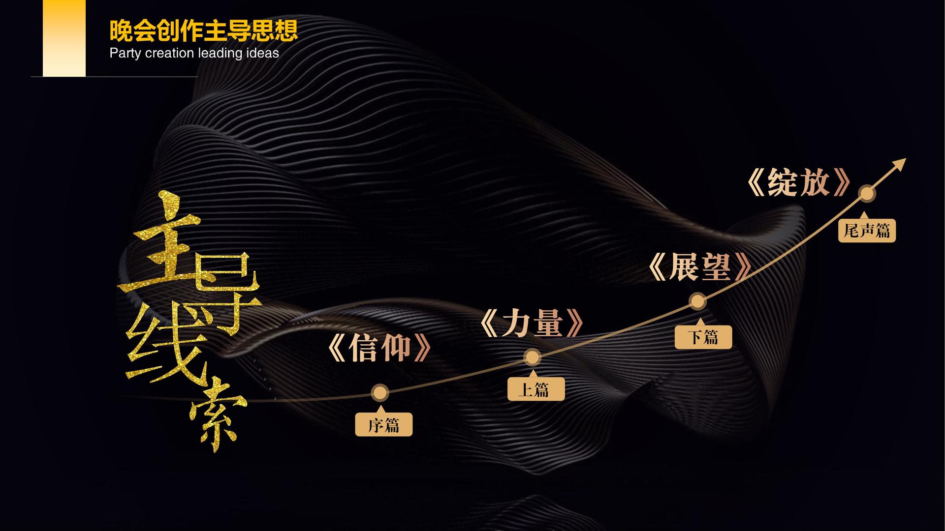 非凡娱乐与国家大剧院达成战略合作